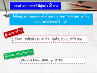 การอ้างเอกสารที่มีผู้แต่ง 2 คน
ใส่ชื่อผู้แต่งทั้งสองคน คั่นด้วยคาว่า “และ” สาหรับภาาาททย
ส่วนภาาาอังกฤาใช้ “&”
(สัมมา รธนิธย์ และ สมคิด ทุ่นใจ, 2555, หน้า 30)
(Samit & Miller, 2010, pp. 12-13)
 