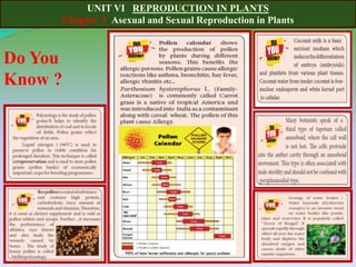 UNIT VI REPRODUCTION IN PLANTS
Chapter 1 Asexual and Sexual Reproduction in Plants
Do You
Know ?
 