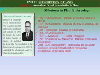 Milestones in Plant Embryology
 1682 - Nehemiah Grew - Stamens as the male organ of a
flower
 1694 - R.J.Camerarius - Structure of a flower, anther, pollen
and ovule
 1848 – Hofmeister - Structure of pollen tetrad
 1898 - S.G.Nawaschin &
 1899 - L. Guignard - Double fertilization
 1964 - S.Guha and S.C.Maheswari - Haploids from Datura
pollen grains
 2015 - K.V. Krishnamurthy - Summarized the molecular
aspects of pre and post fertilization reproductive
development in flowering plants
UNIT VI REPRODUCTION IN PLANTS
Chapter 1 Asexual and Sexual Reproduction in Plants
 