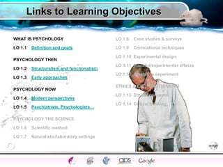 Chapter 1: Understanding Psychology Part 1 | PPTX