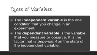Types of Variables