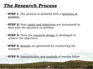 The Research Process
• STEP 1: The process is initiated with a question or
problem
• STEP 2: Next, goals and objectives are formulated to
deal with the question or problem
• STEP 3: Then the research design is developed to
achieve the objectives
• STEP 4: Results are generated by conducting the
research
• STEP 5: Interpretation and analysis of results follow
 