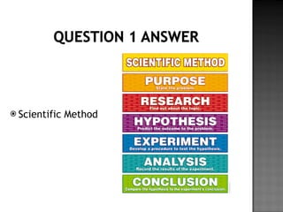 Chapter 1 review | PPT | Science