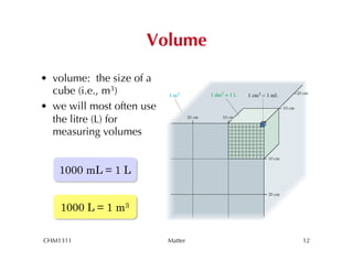 Volume

•  volume: the size of a
   cube (i.e., m3)
•  we will most often use
   the litre (L) for
   measuring volumes


    1000 mL = 1 L


    1000 L = 1 m3

CHM1311                     Matter   12
 