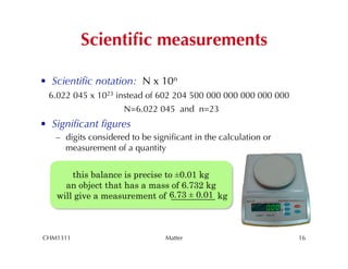 Scientiﬁc measurements

•  Scientiﬁc notation: N x 10n
 6.022 045 x 1023 instead of 602 204 500 000 000 000 000 000
                     N=6.022 045 and n=23
•  Signiﬁcant ﬁgures
   –  digits considered to be signiﬁcant in the calculation or
      measurement of a quantity


       this balance is precise to ±0.01 kg
     an object that has a mass of 6.732 kg
   will give a measurement of 6.73 ± 0.01 kg
                                 __________



CHM1311                          Matter                          16
 