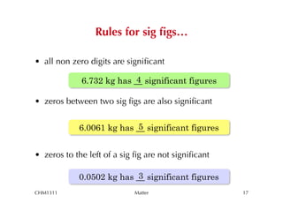 Rules for sig ﬁgs…

•  all non zero digits are signiﬁcant

                           4
             6.732 kg has __ significant figures

•  zeros between two sig ﬁgs are also signiﬁcant

                           5
            6.0061 kg has __ significant figures


•  zeros to the left of a sig ﬁg are not signiﬁcant

                           3
            0.0502 kg has __ significant figures
CHM1311                      Matter                   17
 