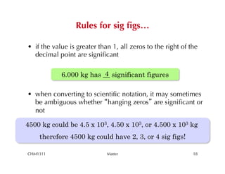 Rules for sig ﬁgs…

•  if the value is greater than 1, all zeros to the right of the
   decimal point are signiﬁcant

                          4
            6.000 kg has __ significant figures

•  when converting to scientiﬁc notation, it may sometimes
   be ambiguous whether hanging zeros are signiﬁcant or
   not

4500 kg could be 4.5 x 103, 4.50 x 103, or 4.500 x 103 kg
    therefore 4500 kg could have 2, 3, or 4 sig figs!

CHM1311                      Matter                           18
 