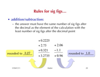 Rules for sig ﬁgs…
•  addition/subtraction:
   –  the answer must have the same number of sig ﬁgs after
      the decimal as the element of the calculation with the
      least number of sig ﬁgs after the decimal point


                       + 0.2225
                       + 2.73          + 2.06
                       + 0.321         ! 1.1
            3.27
rounded to ______                                           1.0
                                                rounded to ______
                       + 3.2735        + 0.96


   CHM1311                    Matter                       20
 