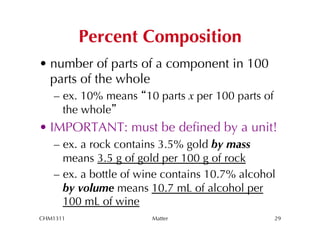 Percent Composition
• number of parts of a component in 100
  parts of the whole
   –  ex. 10% means 10 parts x per 100 parts of
      the whole
• IMPORTANT: must be deﬁned by a unit!
   –  ex. a rock contains 3.5% gold by mass
      means 3.5 g of gold per 100 g of rock
   –  ex. a bottle of wine contains 10.7% alcohol
      by volume means 10.7 mL of alcohol per
      100 mL of wine
CHM1311                Matter                     29
 