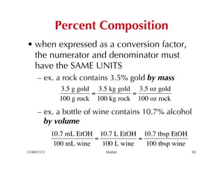 Percent Composition
• when expressed as a conversion factor,
  the numerator and denominator must
  have the SAME UNITS
     –  ex. a rock contains 3.5% gold by mass
            3.5 g gold 3.5 kg gold 3.5 oz gold
                      =           =
            100 g rock 100 kg rock 100 oz rock
     –  ex. a bottle of wine contains 10.7% alcohol
        by volume
 !
          10.7 mL EtOH 10.7 L EtOH 10.7 tbsp EtOH
                       =            =
           100 mL wine   100 L wine   100 tbsp wine
CHM1311                   Matter                      30
 
