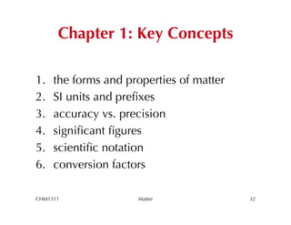 Chapter 1: Key Concepts

1.    the forms and properties of matter
2.    SI units and preﬁxes
3.    accuracy vs. precision
4.    signiﬁcant ﬁgures
5.    scientiﬁc notation
6.    conversion factors

CHM1311               Matter               32
 