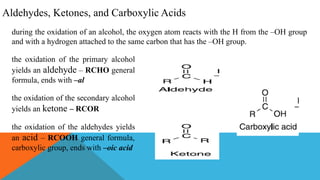 Chapter 1Review of Organic Chemistry.ppt.pdf