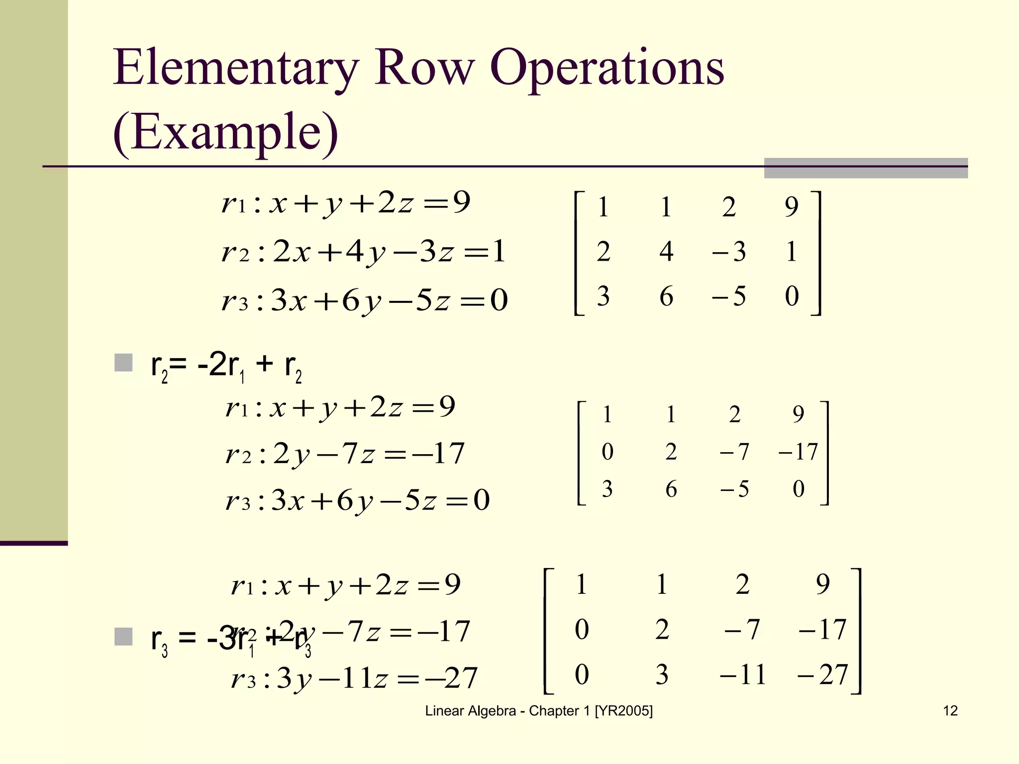 Linear Algebra - Chapter 1 [YR2005] 12
Elementary Row Operations
(Example)
 r2= -2r1 + r2
 r3 = -3r1 + r3
0563:
1772:
92:
3
2
1
=−+
−=−
=++
zyxr
zyr
zyxr
0563:
1342:
92:
3
2
1
=−+
=−+
=++
zyxr
zyxr
zyxr










−
−
0563
1342
9211










−
−−
0563
17720
9211
27113:
1772:
92:
3
2
1
−=−
−=−
=++
zyr
zyr
zyxr










−−
−−
271130
17720
9211
 