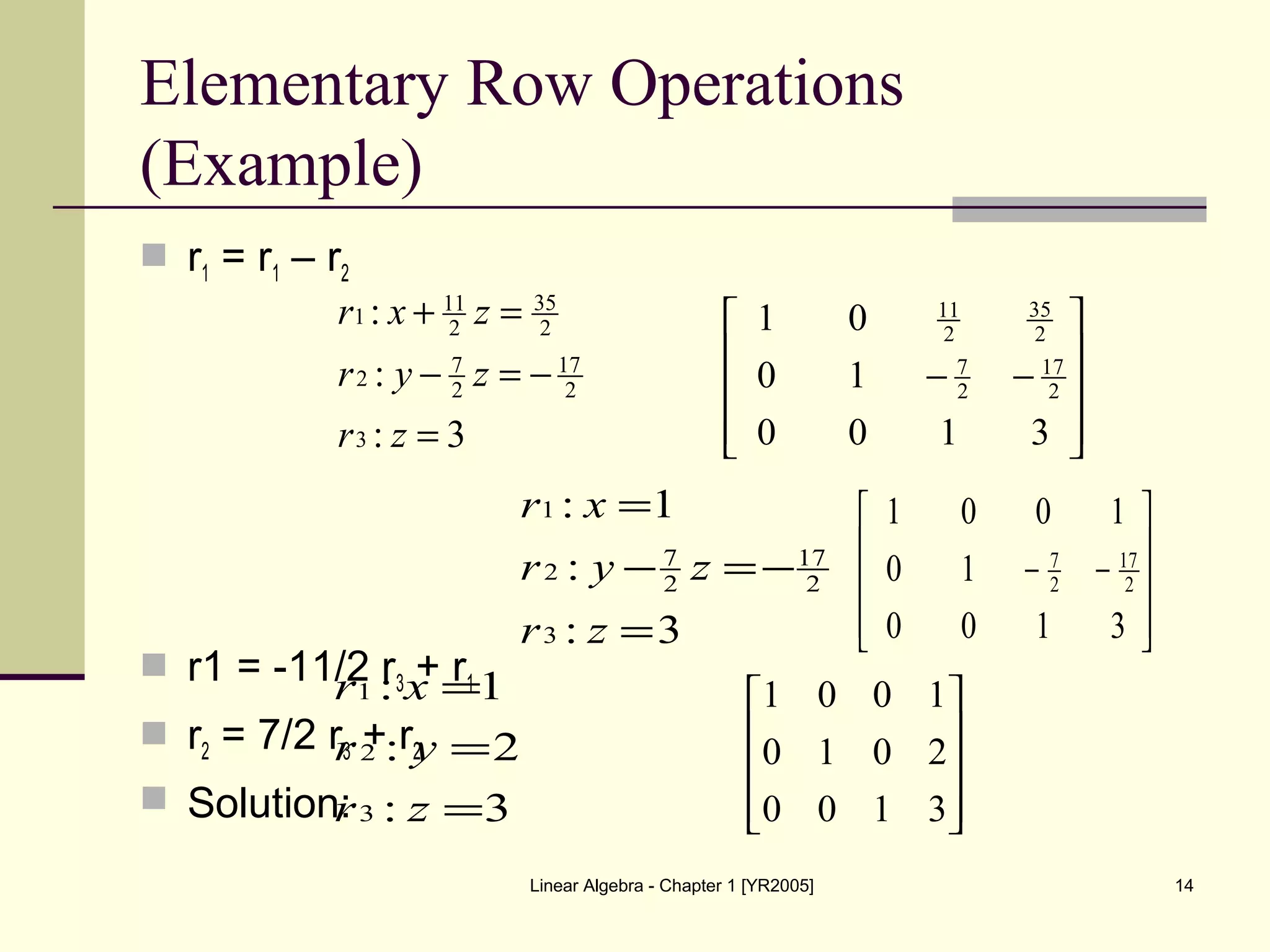 Linear Algebra - Chapter 1 [YR2005] 14
Elementary Row Operations
(Example)
 r1 = r1 – r2
 r1 = -11/2 r3 + r1
 r2 = 7/2 r3 + r2
 Solution:
3:
:
:
3
2
17
2
7
2
2
35
2
11
1
=
−=−
=+
zr
zyr
zxr










−−
3100
10
01
2
17
2
7
2
35
2
11










3100
2010
1001
3:
2:
1:
3
2
1
=
=
=
zr
yr
xr
3:
:
1:
3
2
17
2
7
2
1
=
−=−
=
zr
zyr
xr










−−
3100
10
1001
2
17
2
7
 