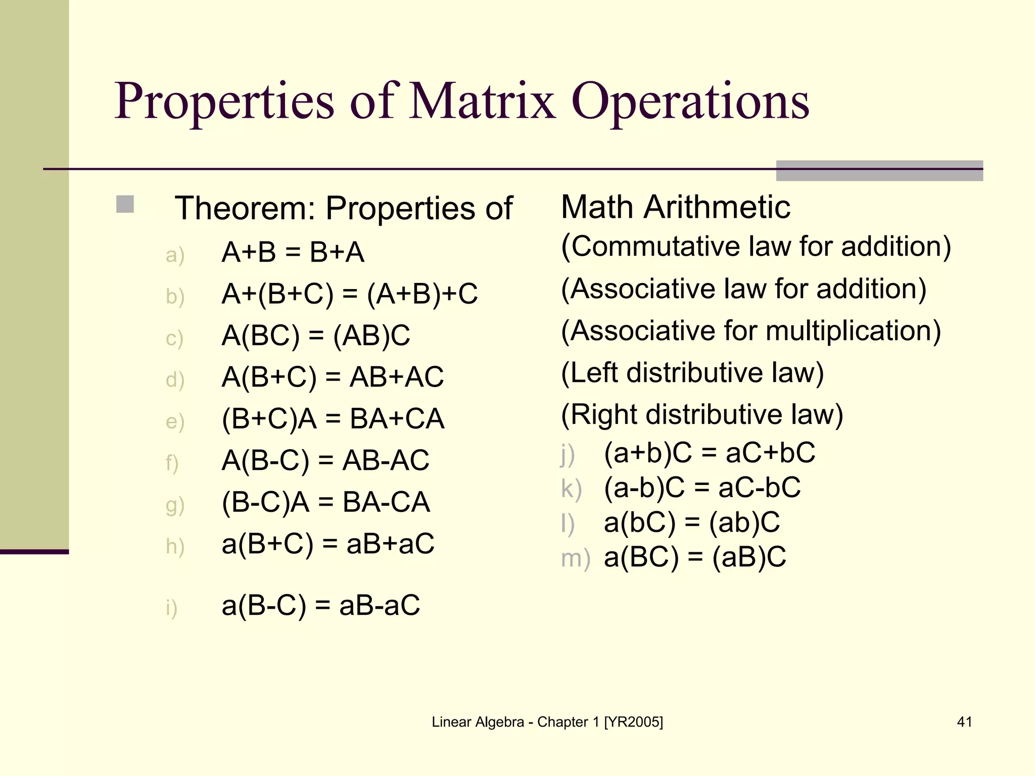Linear Algebra - Chapter 1 [YR2005] 41
Properties of Matrix Operations
 Theorem: Properties of
a) A+B = B+A
b) A+(B+C) = (A+B)+C
c) A(BC) = (AB)C
d) A(B+C) = AB+AC
e) (B+C)A = BA+CA
f) A(B-C) = AB-AC
g) (B-C)A = BA-CA
h) a(B+C) = aB+aC
i) a(B-C) = aB-aC
Math Arithmetic
(Commutative law for addition)
(Associative law for addition)
(Associative for multiplication)
(Left distributive law)
(Right distributive law)
j) (a+b)C = aC+bC
k) (a-b)C = aC-bC
l) a(bC) = (ab)C
m) a(BC) = (aB)C
 