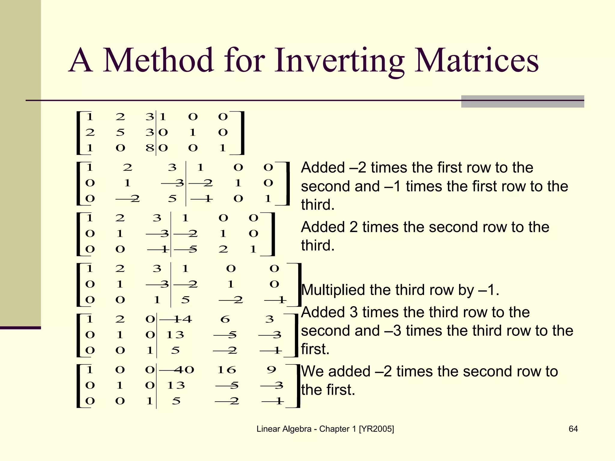 Linear Algebra - Chapter 1 [YR2005] 64
A Method for Inverting Matrices
Added –2 times the first row to the
second and –1 times the first row to the
third.
Added 2 times the second row to the
third.
Multiplied the third row by –1.
Added 3 times the third row to the
second and –3 times the third row to the
first.
We added –2 times the second row to
the first.





−−
−−
−










−−
−−
−










−−
−





−





−
−





−
−





−
−





−
−










125
3513
91640
100
010
001
125
3513
3614
100
010
021
125
012
001
100
310
321
125
012
001
100
310
321
101
012
001
520
310
321
100
010
001
801
352
321
 