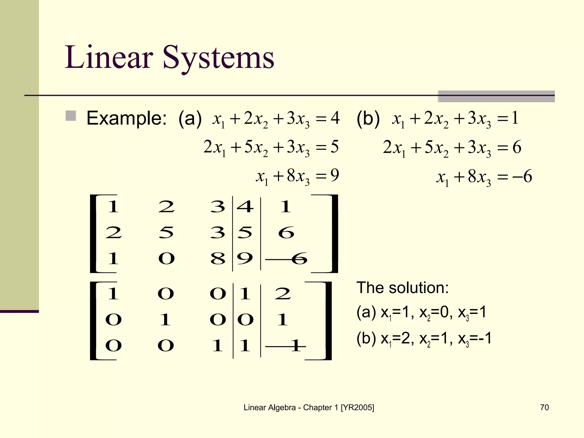 Linear Algebra - Chapter 1 [YR2005] 70
Linear Systems
 Example: (a) (b)
The solution:
(a) x1=1, x2=0, x3=1
(b) x1=2, x2=1, x3=-1
98
5352
432
31
321
321
=+
=++
=++
xx
xxx
xxx
68
6352
132
31
321
321
−=+
=++
=++
xx
xxx
xxx










−










−
1
1
2
1
0
1
100
010
001
6
6
1
9
5
4
801
352
321
 