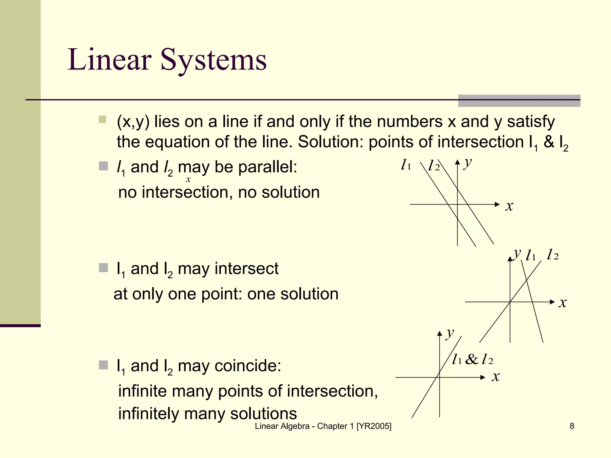 Linear Algebra - Chapter 1 [YR2005] 8
 (x,y) lies on a line if and only if the numbers x and y satisfy
the equation of the line. Solution: points of intersection l1 & l2
 l1 and l2 may be parallel:
no intersection, no solution
 l1 and l2 may intersect
at only one point: one solution
 l1 and l2 may coincide:
infinite many points of intersection,
infinitely many solutions
Linear Systems
x
x
y1l 2l
x
y
x
y
1l 2l
21 & ll
 