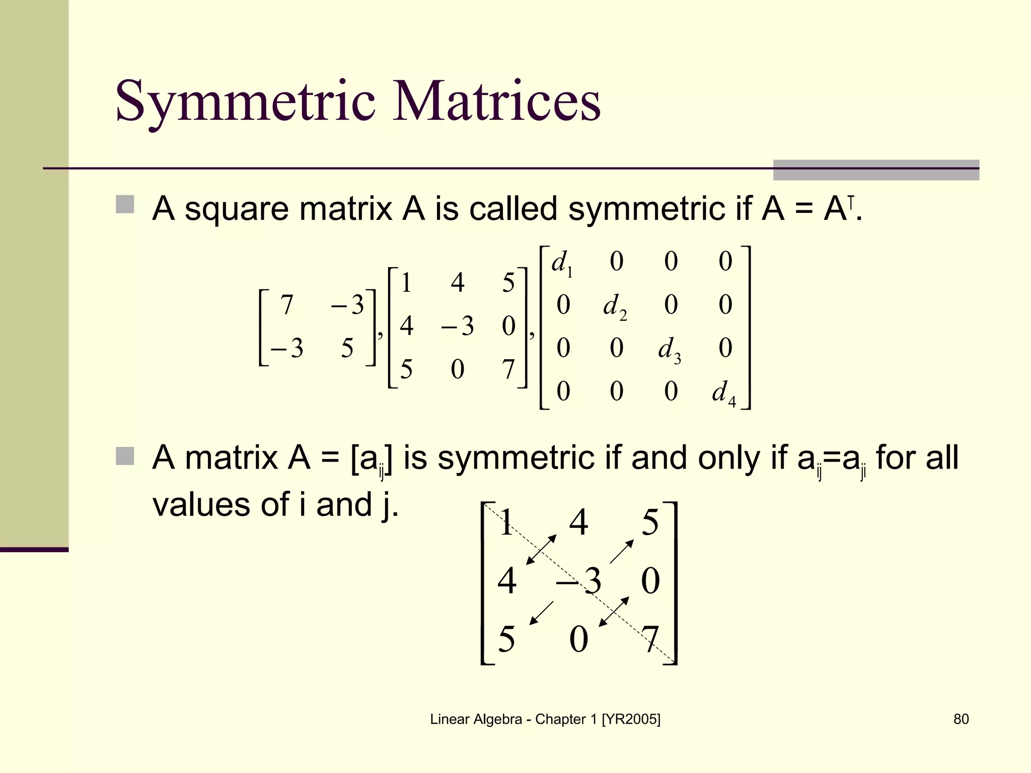 Linear Algebra - Chapter 1 [YR2005] 80
Symmetric Matrices
 A square matrix A is called symmetric if A = AT
.
 A matrix A = [aij] is symmetric if and only if aij=aji for all
values of i and j.






















−





−
−
4
3
2
1
000
000
000
000
,
705
034
541
,
53
37
d
d
d
d










−
705
034
541
 