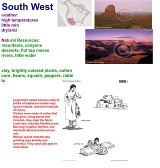 South WestWeather:high temperatureslittle rain dry/aridNatural Resources:mountains, canyonsdesserts, flat top mesasrivers, little waterclay, brightly colored plants, cottoncorn, beans, squash, peppers, rabbitsLarge thick walled houses made of bricks of adobe(sun baked clay).   Up to 4 stories  and had hundreds of rooms. Clothes were made of cotton that they grew. Using plants and minerals, they dyed the fabricLived near naturally flooded areas.  Men dug irrigation ditches, and also built dams to hold summer rain. Women spend most the day grinding corn kernels into cornmeal. They used clay pots to cook stews