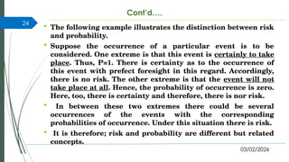 Comprehensive Introduction to Risk Management and Insurance Concepts | PPTX