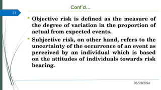 Objective Risk Vs Subjective Risk Comprehensive Introduction to Risk Management and Insurance Concepts | PPTX