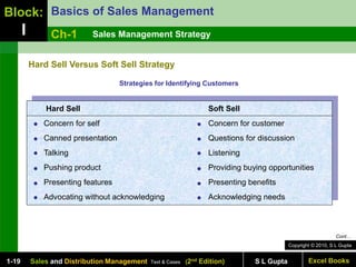 Soft Selling Chapter 1 Sales Management Strategy-Sales and Distribution Management.ppt