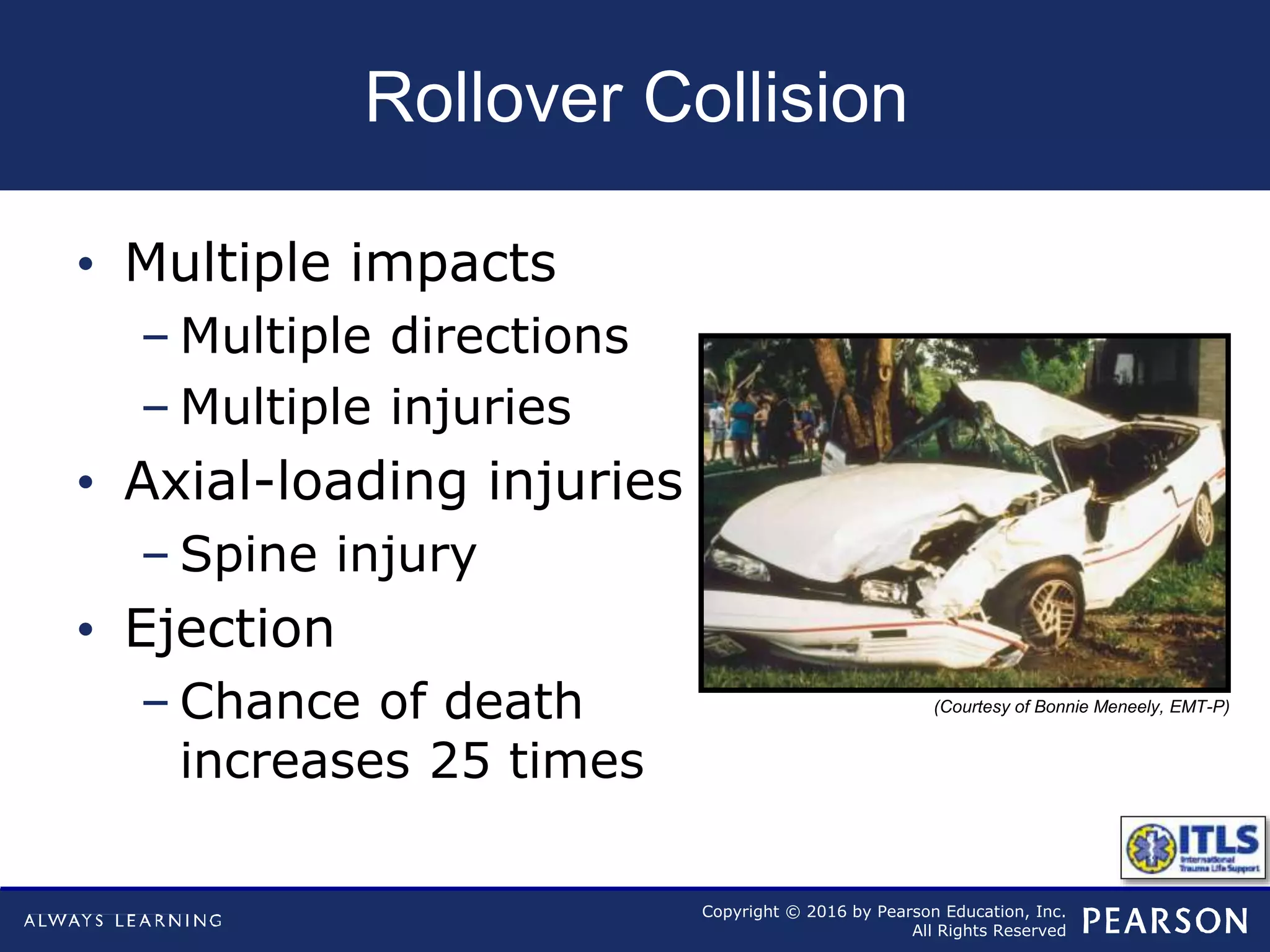 Copyright © 2016 by Pearson Education, Inc.
All Rights Reserved
Rollover Collision
• Multiple impacts
– Multiple directions
– Multiple injuries
• Axial-loading injuries
– Spine injury
• Ejection
– Chance of death
increases 25 times
Courtesy of Bonnie Meneely, EMT-P
(Courtesy of Bonnie Meneely, EMT-P)
 