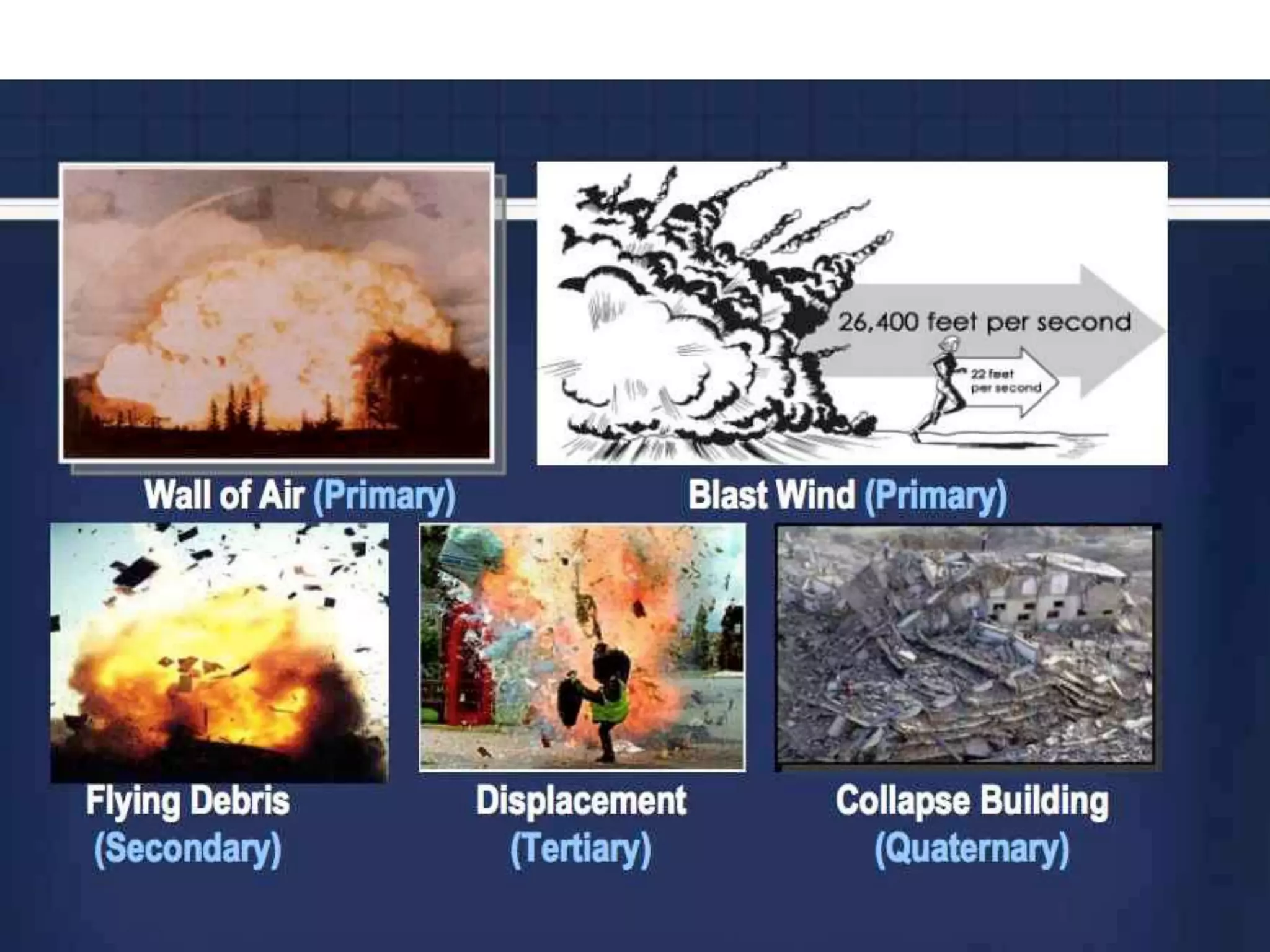 Copyright © 2016 by Pearson Education, Inc.
All Rights Reserved
 