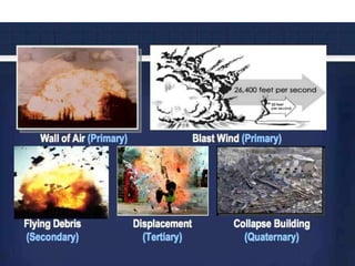 Chapter1 scene size up | PPT