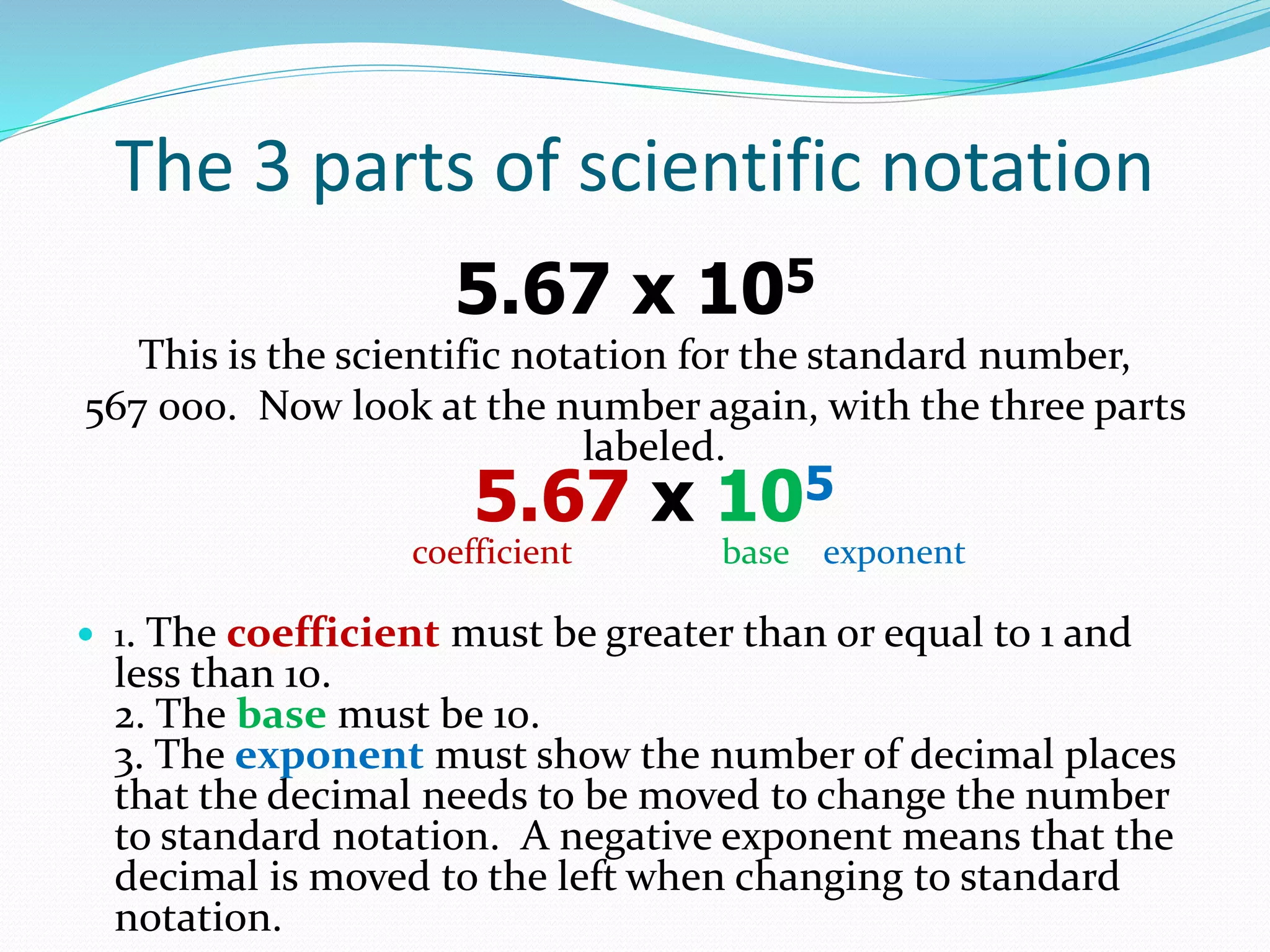 The 3 parts of scientific notation 
5.67 x 105 
This is the scientific notation for the standard number, 
567 000. Now look at the number again, with the three parts 
labeled. 
5.67 x 105 
coefficient base exponent 
 1. The coefficient must be greater than or equal to 1 and 
less than 10. 
2. The base must be 10. 
3. The exponent must show the number of decimal places 
that the decimal needs to be moved to change the number 
to standard notation. A negative exponent means that the 
decimal is moved to the left when changing to standard 
notation. 
 
