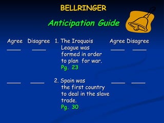 BELLRINGER
                        `
               Anticipation Guide

Agree Disagree 1. The Iroquois       Agree Disagree
____    ____      League was         ____ ____
                  formed in order
                  to plan for war.
                  Pg. 23

____    ____    2. Spain was            ____   ____
                   the first country
                   to deal in the slave
                   trade.
                   Pg. 30
 