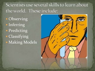ObservingInferringPredictingClassifyingMaking ModelsScientists use several skills to learn about the world. These include: