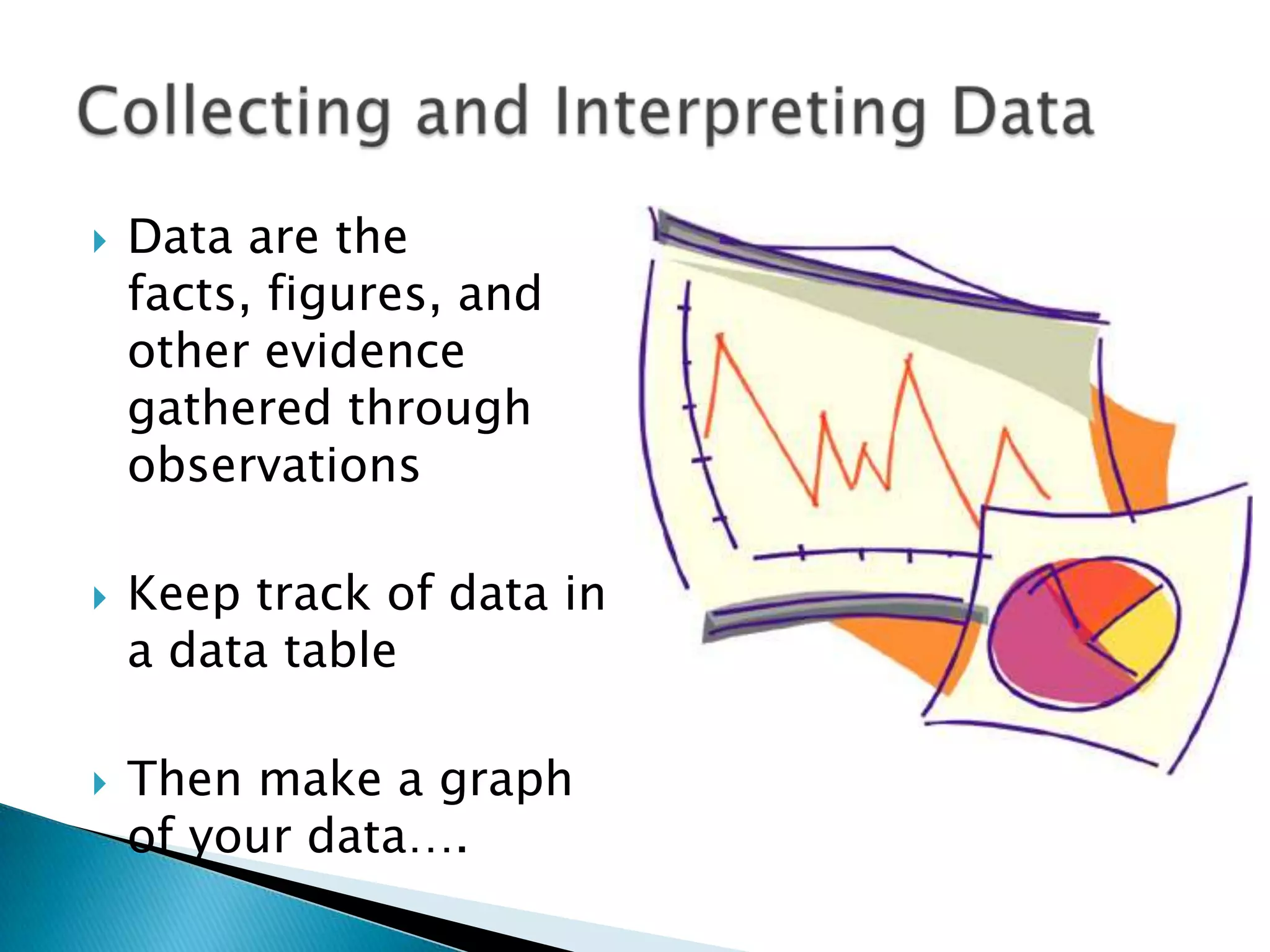 Data are the facts, figures, and other evidence gathered through observationsKeep track of data in a data tableThen make a graph of your data….Collecting and Interpreting Data