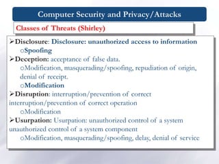 Computer Security and Privacy/Attacks
Disclosure: Disclosure: unauthorized access to information
oSpoofing
Deception: acceptance of false data.
oModification, masquerading/spoofing, repudiation of origin,
denial of receipt.
oModification
Disruption: interruption/prevention of correct
interruption/prevention of correct operation
oModification
Usurpation: Usurpation: unauthorized control of a system
unauthorized control of a system component
oModification, masquerading/spoofing, delay, denial of service
Classes of Threats (Shirley)
 