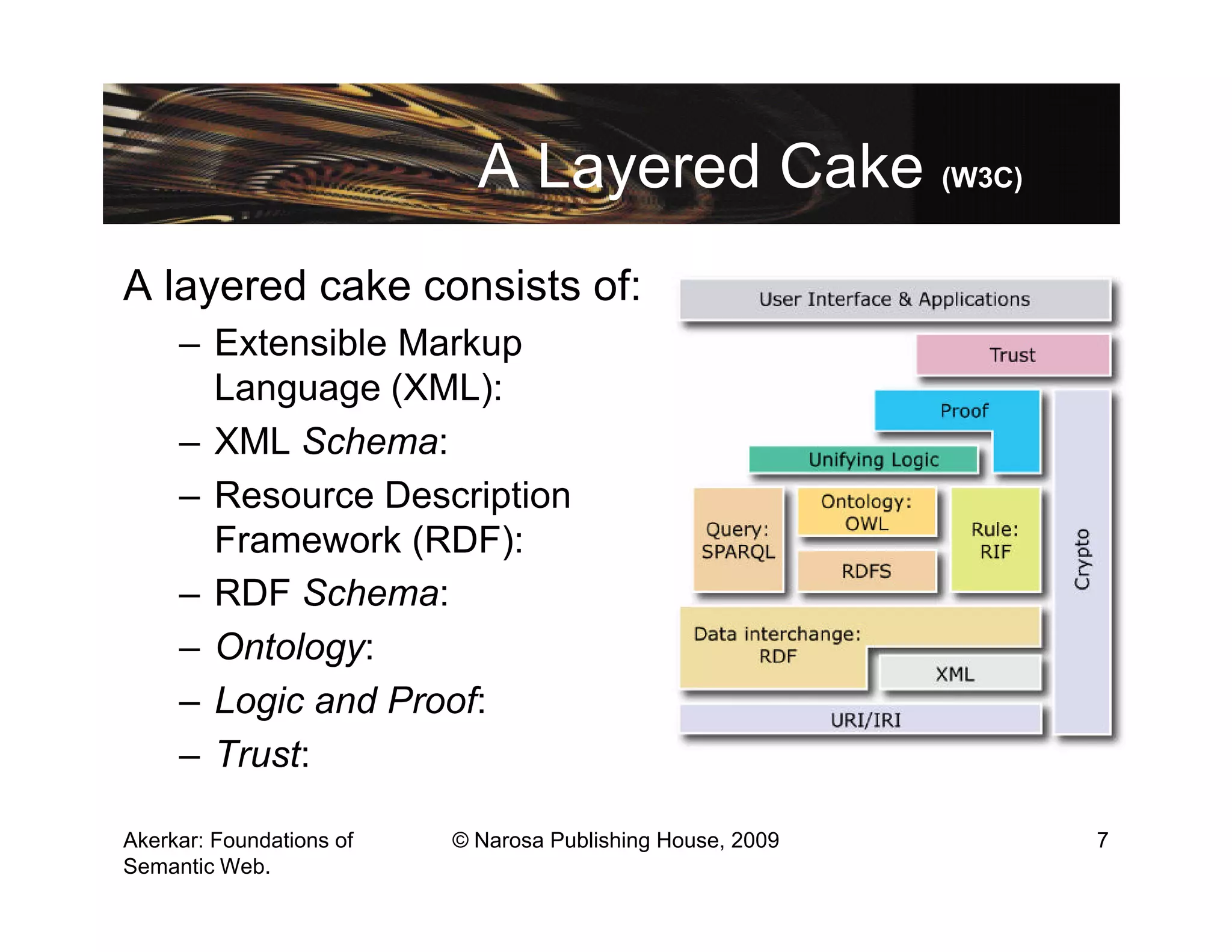 A Layered Cake (W3C)
A layered cake consists of:
     – Extensible Markup
       Language (XML):
     – XML Schema:
     – Resource Description
       Framework (RDF):
     – RDF Schema:
     – Ontology:
     – Logic and Proof:
     – Trust:

Akerkar: Foundations of   © Narosa Publishing House, 2009   7
Semantic Web.
 
