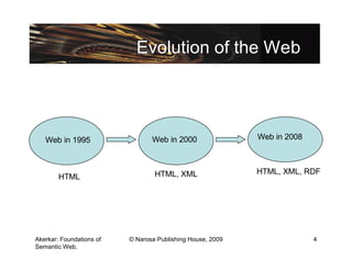 Evolution of the Web




   Web in 1995                   Web in 2000                Web in 2008



                                  HTML, XML                 HTML, XML, RDF
        HTML




Akerkar: Foundations of   © Narosa Publishing House, 2009                 4
Semantic Web.
 