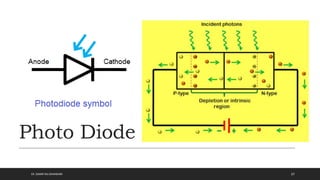 Semiconductor Diode: Introduction and Application | PPTX