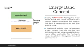 Energy Band
Concept
Basically, the Fermi level is the energy level in each
material at which there is a 50% probability that it is
filled with electrons. In other words, levels below this
value tend to be filled with electrons and levels above
tend to be empty.
If the Fermi level lies within a band, the material will
be good a conductor. On the other hand, if the Fermi
level lies between two widely separated bands, the
material will be a good insulator. If the Fermi level is
between bands that are relatively close, the material
is a semiconductor.
6ER. SAMIR RAJ BHANDARI
 