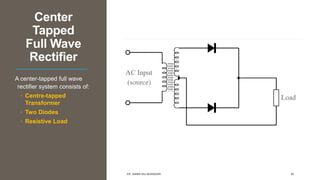 Semiconductor Diode: Introduction and Application | PPTX