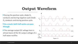 Semiconductor Diode: Introduction and Application | PPTX