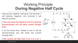 Semiconductor Diode: Introduction and Application | PPTX