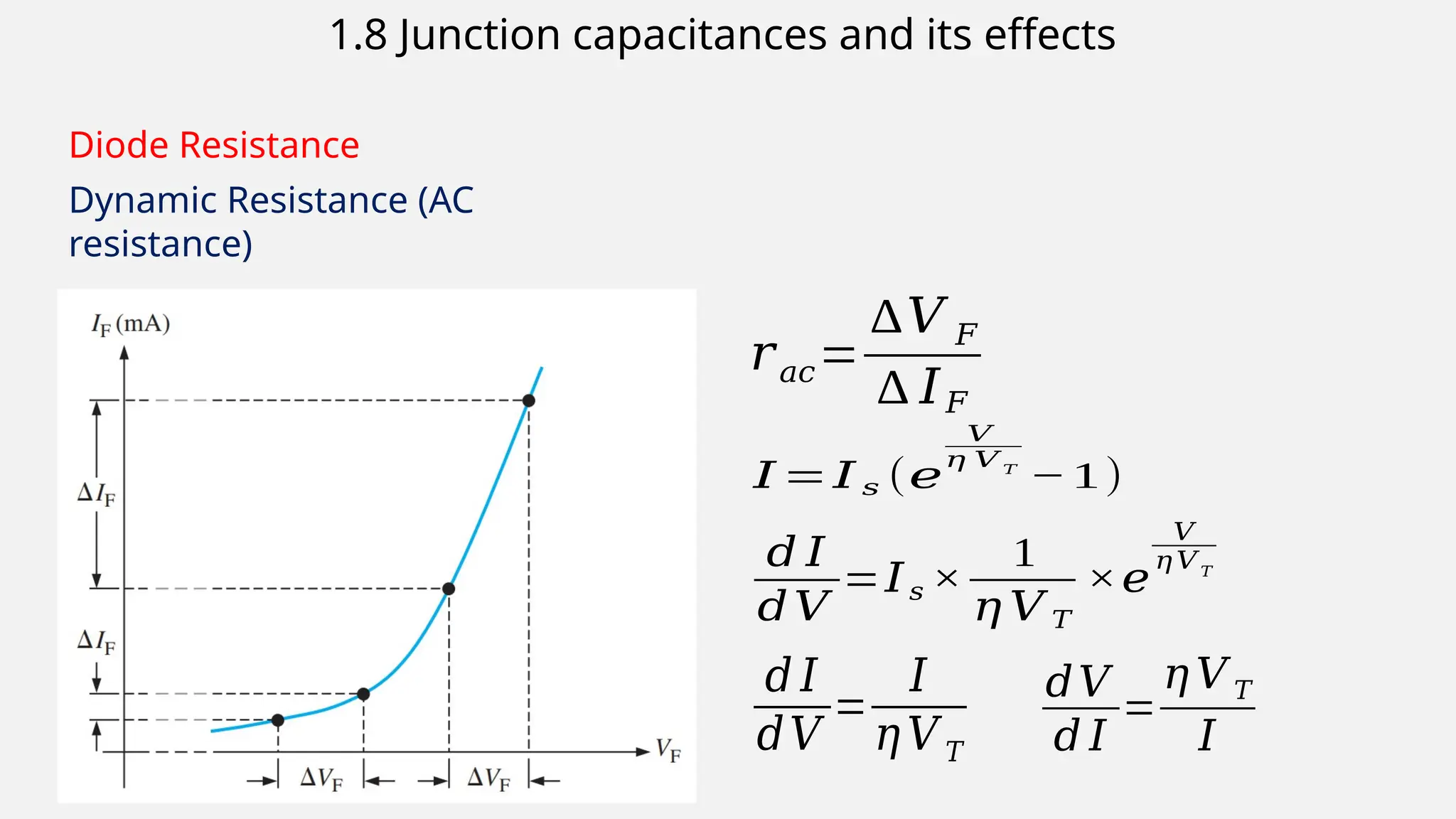 Chapter 1 Semiconductor Diode and its characteristics | PPTX