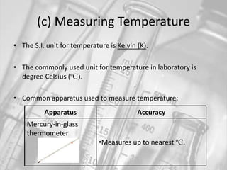 (c) Measuring TemperatureThe S.I. unit for temperature is Kelvin (K).The commonly used unit for temperature in laboratory is degree Celsius (ºC).Common apparatus used to measure temperature: