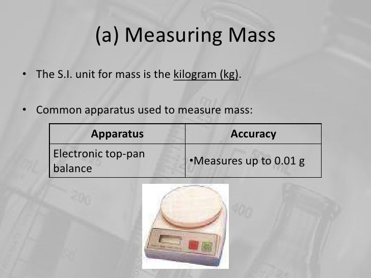 Chapter 1 Slides