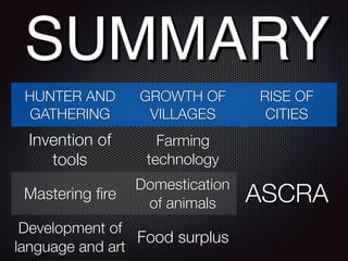 SUMMARY
HUNTER AND
GATHERING
GROWTH OF
VILLAGES
RISE OF
CITIES
Invention of
tools
Farming
technology
ASCRAMastering fire
Domestication
of animals
Development of
language and art
Food surplus
 