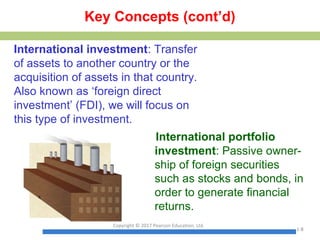 Key Concepts (cont’d)
International investment: Transfer
of assets to another country or the
acquisition of assets in that country.
Also known as ‘foreign direct
investment’ (FDI), we will focus on
this type of investment.
International portfolio
investment: Passive owner-
ship of foreign securities
such as stocks and bonds, in
order to generate financial
returns.
Copyright © 2017 Pearson Education, Ltd.
1-8
 