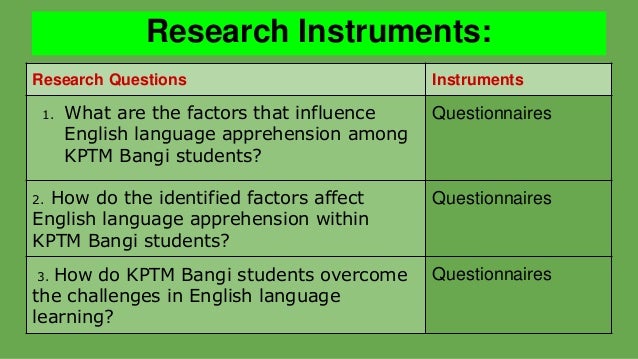 thinking research instruments
