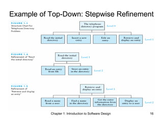 Chapter 1: Introduction to Software Design 16
Example of Top-Down: Stepwise Refinement
 