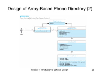 Chapter 1: Introduction to Software Design 26
Design of Array-Based Phone Directory (2)
 